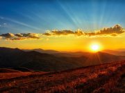 Serial Akidah Islam #8: Tingkatan dalam Agama Islam